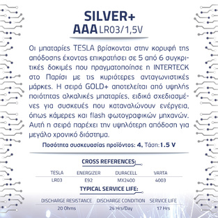 TESLA BATTERIES SILVER +AAA (4pack)