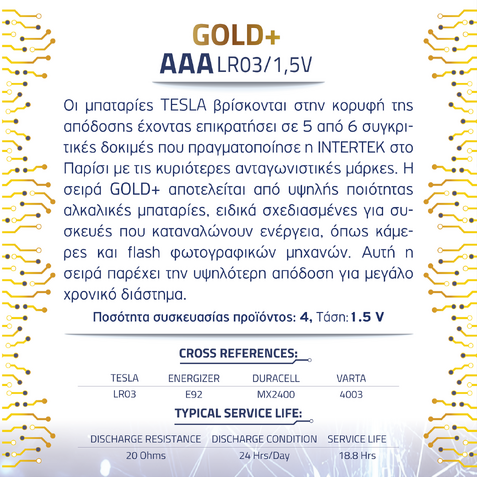 TESLA BATTERIES GOLD +AAA (4pack)