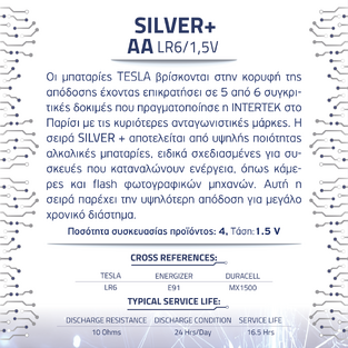 TESLA BATTERIES SILVER +AA (4pack)