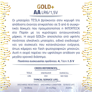 TESLA BATTERIES GOLD +AA (4pack)